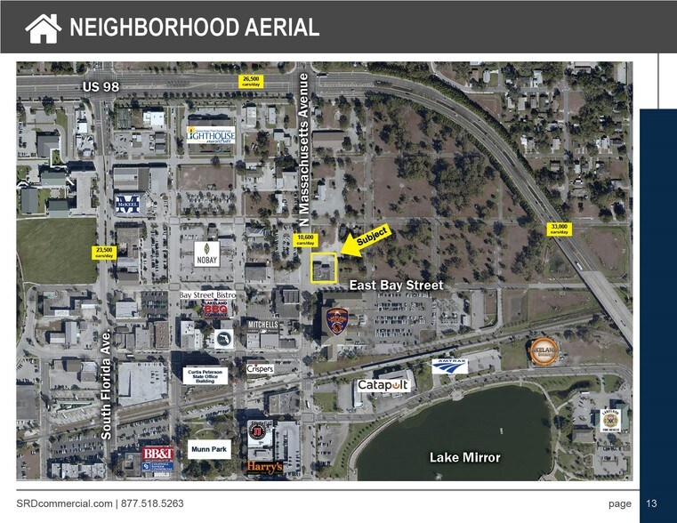 More Photos Of 303 N Massachusetts Ave, Lakeland General Retail For Sale