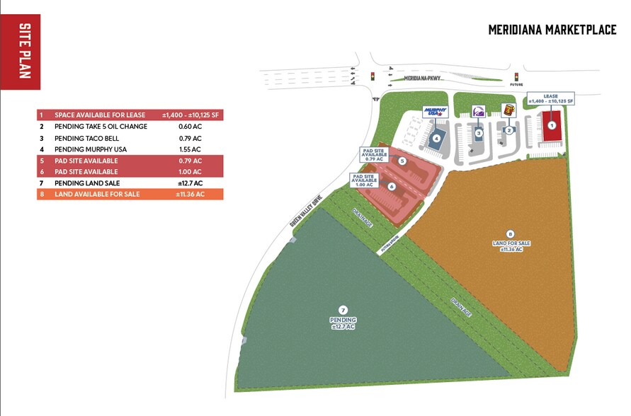 More Photos Of Meridiana Pky @ Green Valley Dr, Rosharon Land For Lease