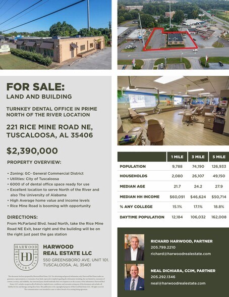 More Photos Of 221 Rice Mine Rd NE, Tuscaloosa Medical For Sale