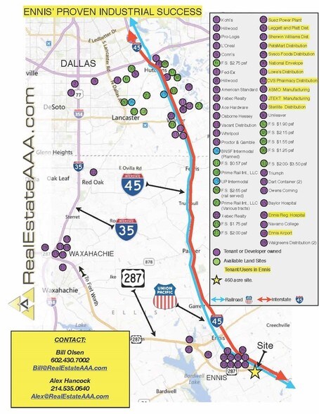 More Photos Of Interstate 45 and US Highway 287, Ennis Land For Sale