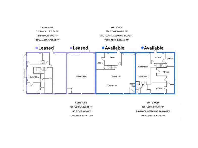 More Photos Of 100 Commerce Way, Sanford Warehouse For Lease
