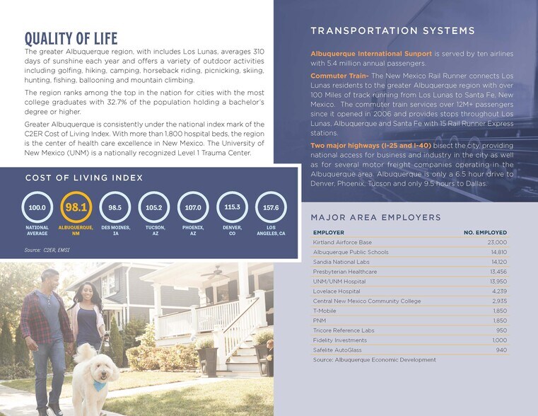 More Photos Of 604 Main, Los Lunas Land For Sale