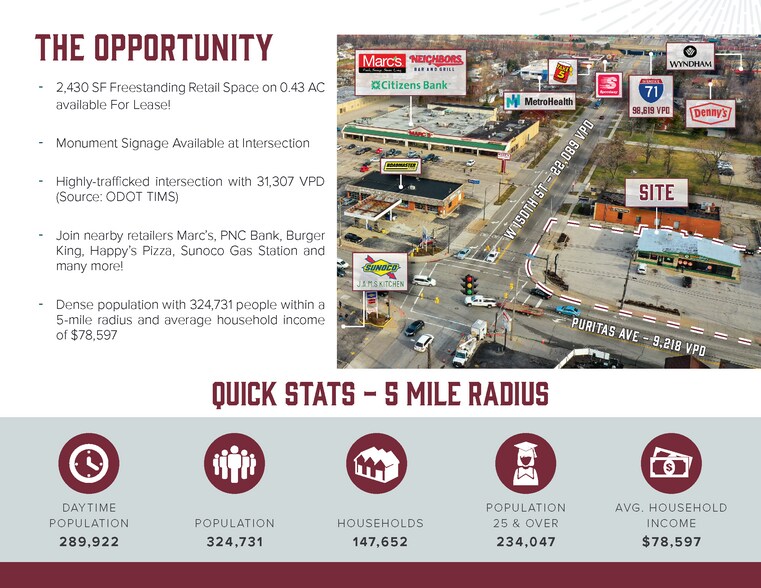 More Photos Of 14930 Puritas Ave, Cleveland Freestanding For Lease