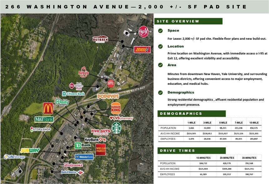 More Photos Of 266 Washington ave, North Haven General Retail For Lease