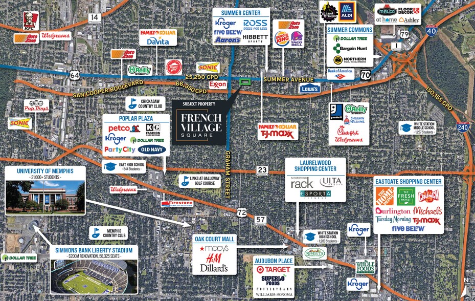 More Photos Of 4069-4111 Summer Ave, Memphis General Retail For Sale