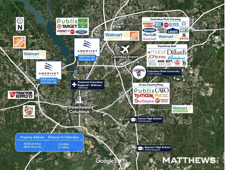 More Photos Of 4025 2nd Ave, Columbus Veterinarian Kennel For Sale