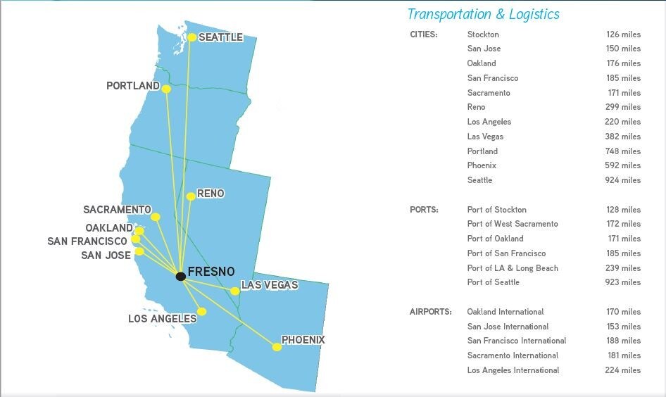More Photos Of N Island Waterpark Dr, Fresno Industrial For Sale