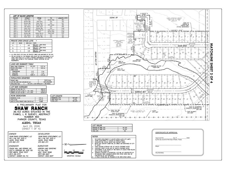 More Photos Of TBD Burress Way @ Rolling Hills Drive, Aledo Land For Sale