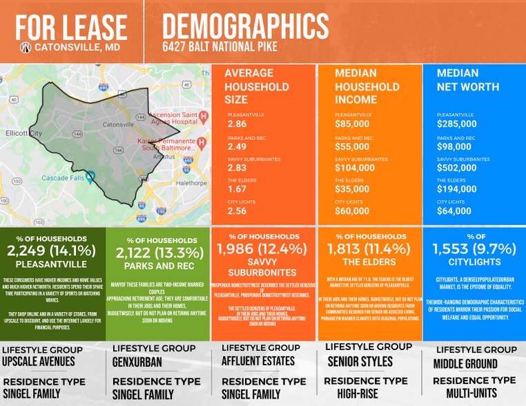 More Photos Of 6427 Baltimore National Pike, Catonsville Land For Lease