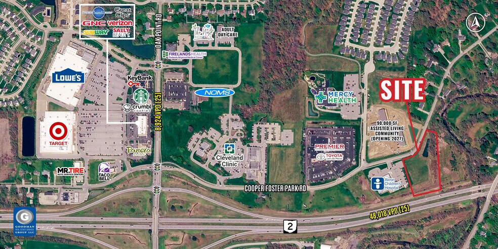 Primary Photo Of Oak Point Road and Hollstein Drive, Amherst Healthcare For Lease