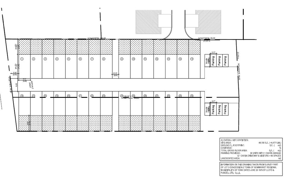 More Photos Of 1038-1040 Jacarandah Dr, Newmarket Land For Sale