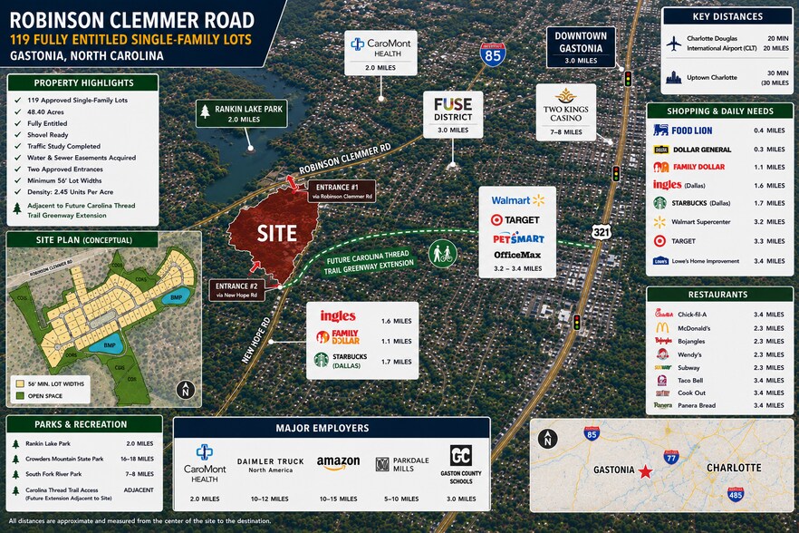 More Photos Of Robinson Clemmer Road, Dallas Land For Sale