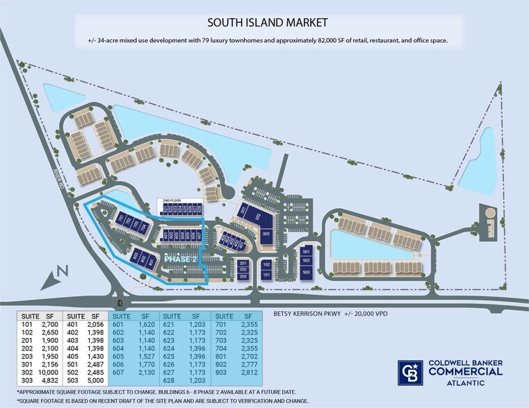 More Photos Of 3728 Betsy Kerrison Pky, Johns Island Unknown For Lease
