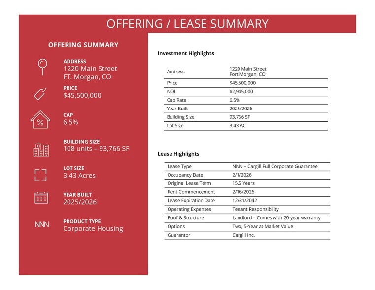 More Photos Of 209 E Riverview Ave, Fort Morgan Apartments For Sale