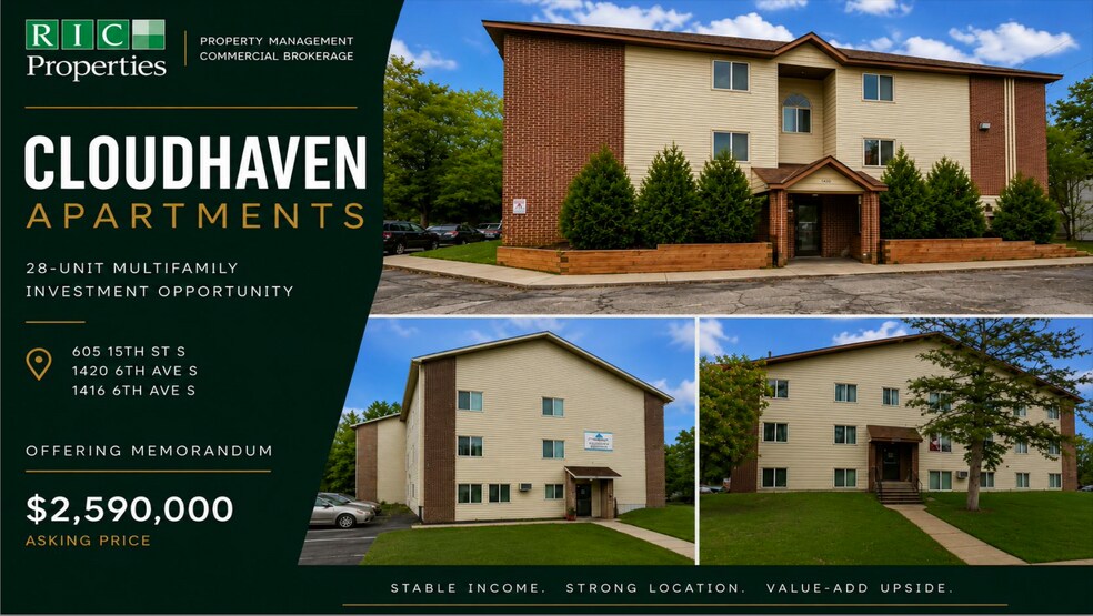 Primary Photo Of 1416 6th Ave S, Saint Cloud Apartments For Sale