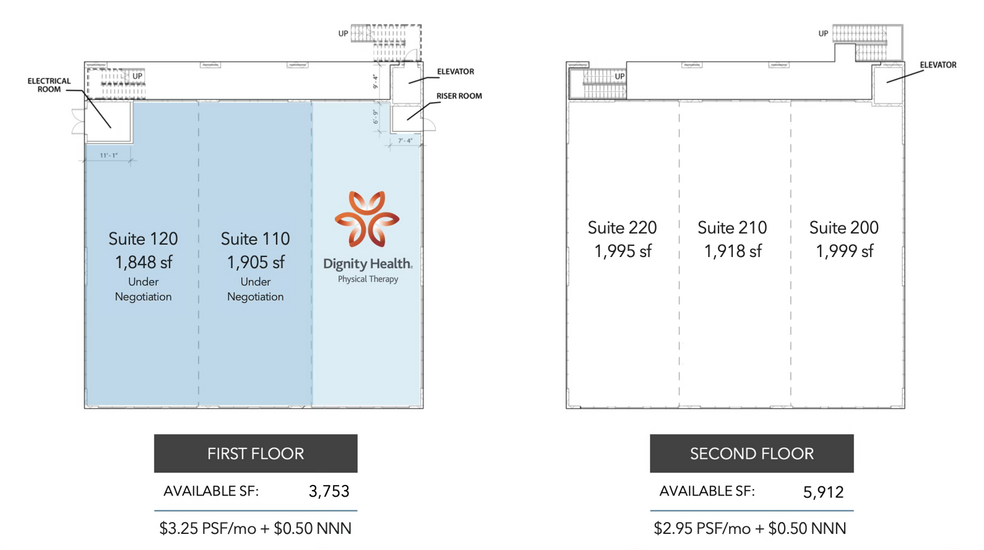 More Photos Of 1180 E Sunset Rd, Henderson Medical For Sale