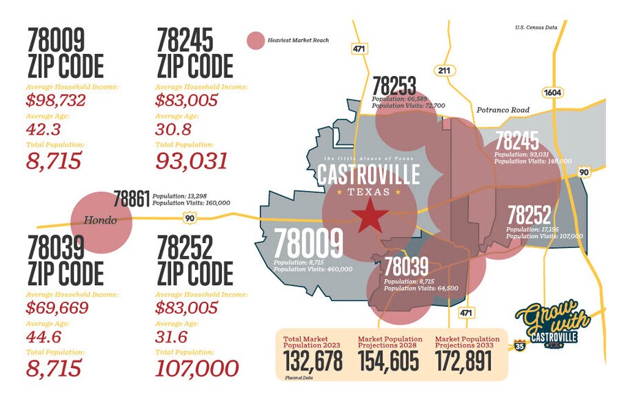 More Photos Of Highway 90, Castroville Land For Sale