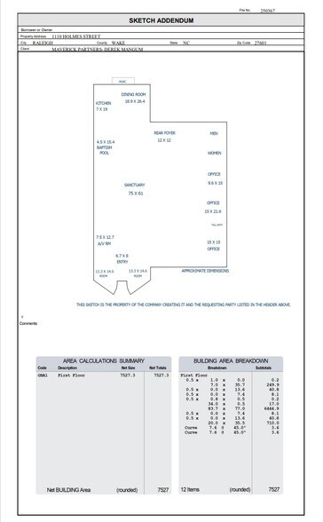 More Photos Of 1110 Holmes St, Raleigh Specialty For Sale