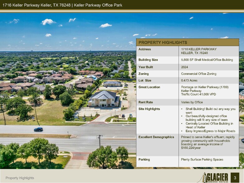 More Photos Of 1716 Keller Pkwy, Keller Medical For Lease