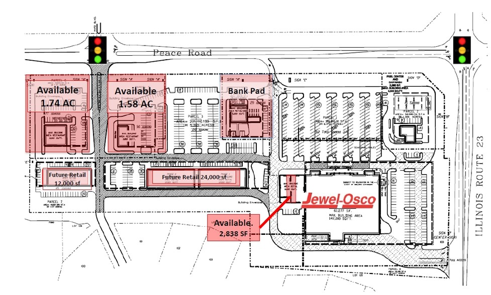 Primary Photo Of W Peace Rd @ Ward Blvd, Sycamore Land For Lease