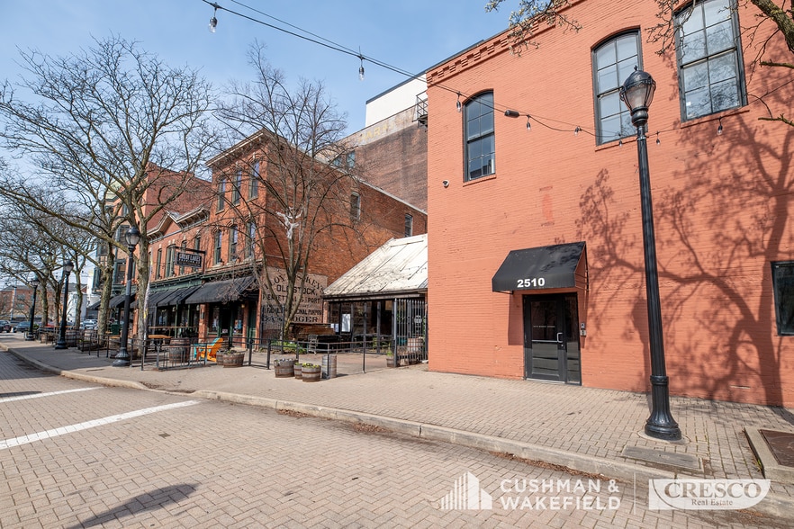 More Photos Of 2510 Market Ave, Cleveland Office For Lease