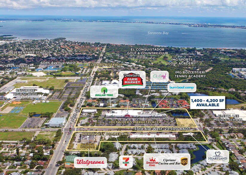 More Photos Of 3500 53rd Ave W, Bradenton Unknown For Lease