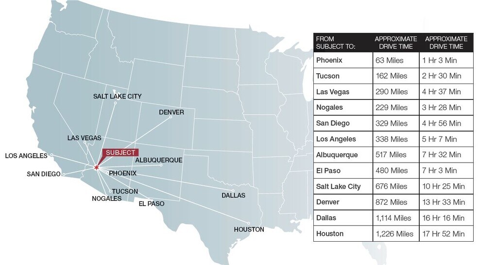 More Photos Of SEC Narramore Rd & 419th Ave @ 419th Ave, Buckeye Land For Sale
