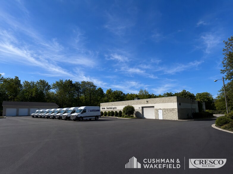 More Photos Of 520 N Arlington St, Akron Warehouse For Sale