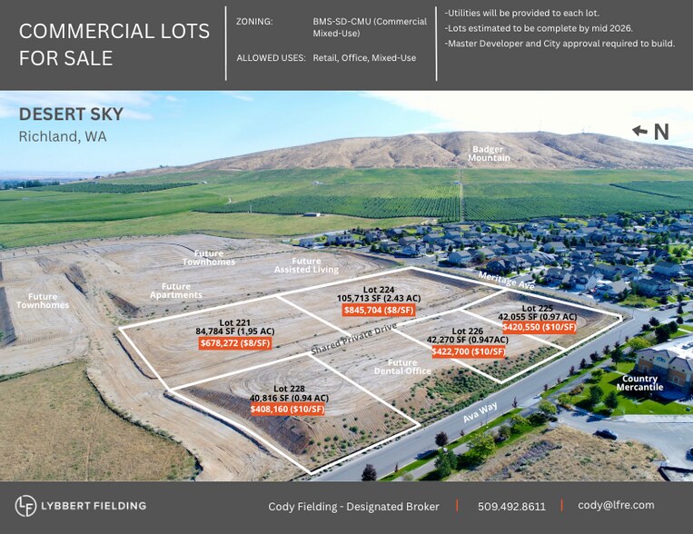 Primary Photo Of NKA Ava way, Richland Land For Sale