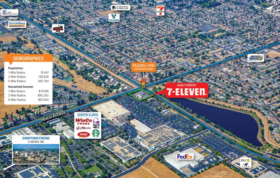 More Photos Of 394 W Ashlan Ave, Clovis Service Station For Sale