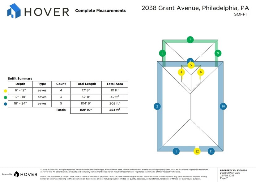 More Photos Of 2038 Grant Ave, Philadelphia Specialty For Sale