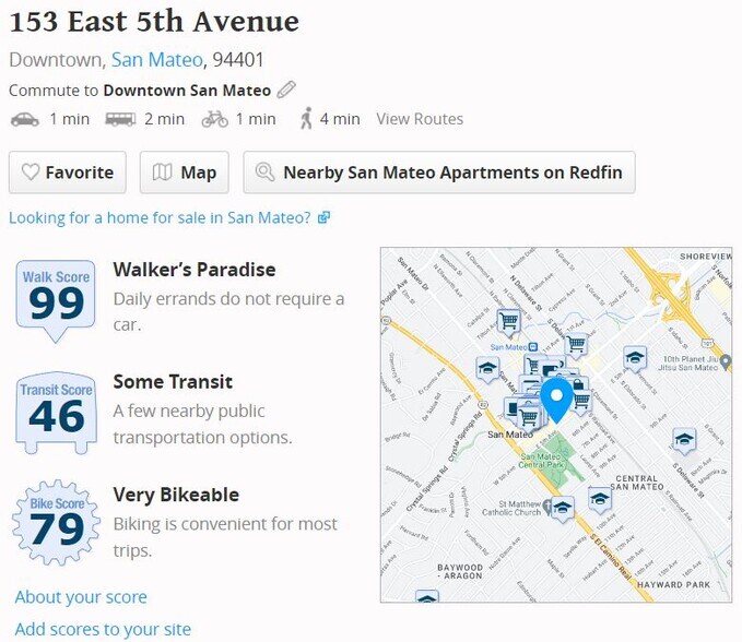 More Photos Of 153 E 5th Ave, San Mateo Storefront For Lease