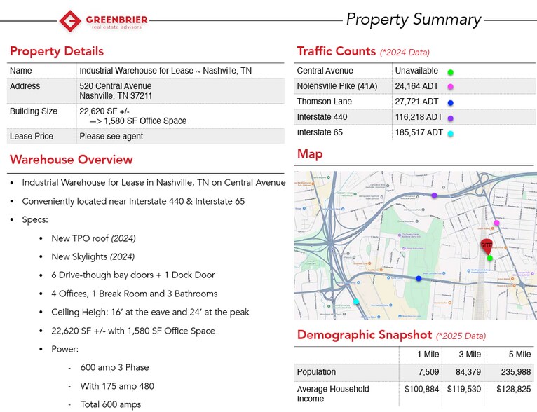 More Photos Of 520 Central Ave, Nashville Warehouse For Lease