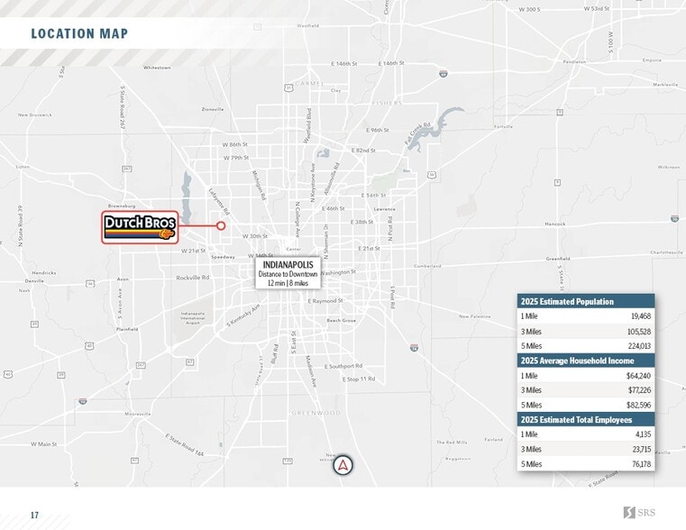 More Photos Of 5607 W 38th St, Indianapolis General Retail For Sale