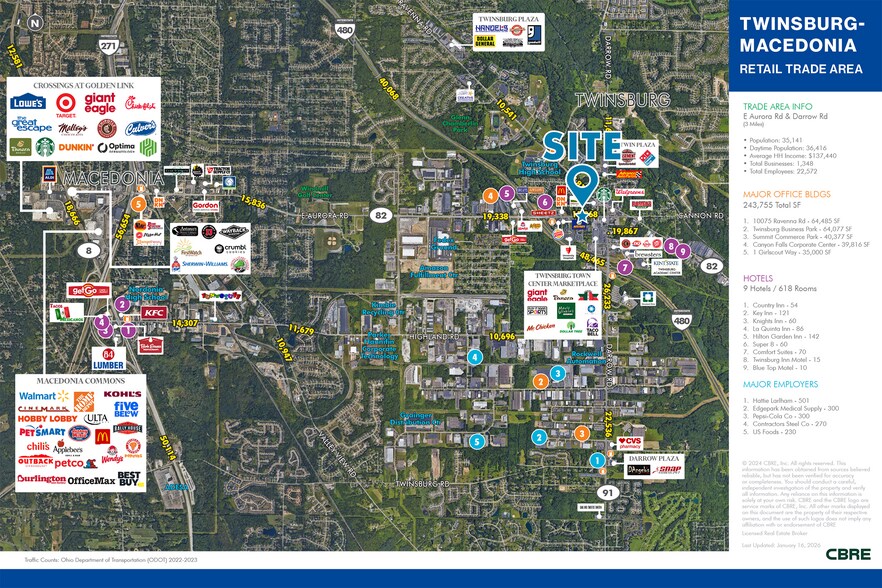 More Photos Of 2600 E Aurora Rd, Twinsburg Land For Lease
