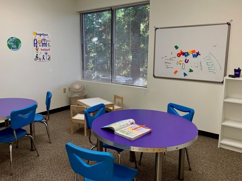 More Photos Of 123 Capcom Ave, Wake Forest Medical For Lease