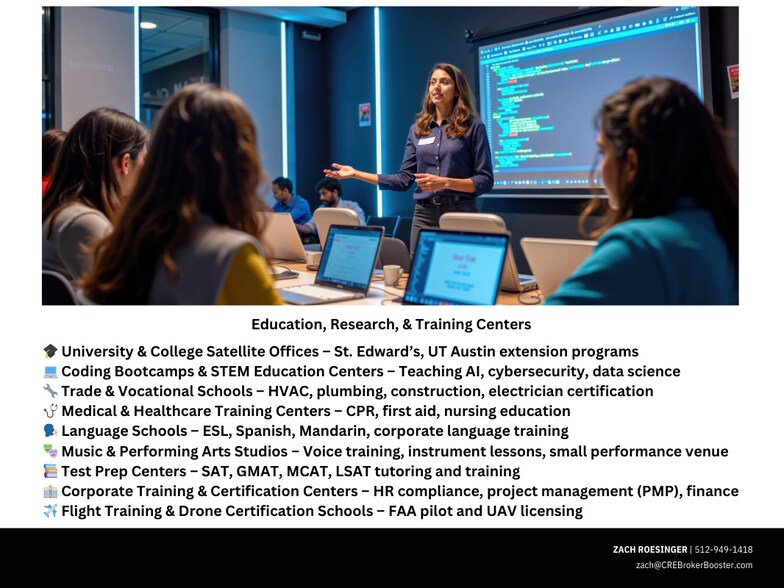 More Photos Of 2401 S Interstate 35, Austin Freestanding For Sale