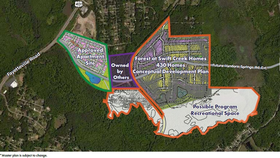 More Photos Of , Raleigh Land For Sale