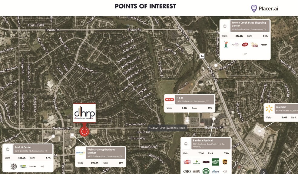 More Photos Of Guilbeau Rd, San Antonio Land For Sale