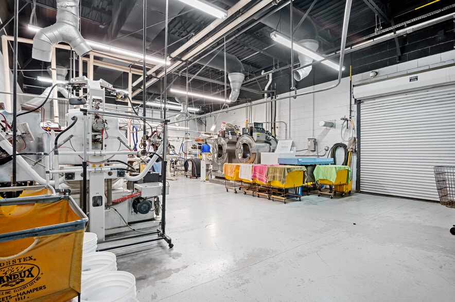 More Photos Of 4314 Henderson Dr, Jacksonville Freestanding For Sale