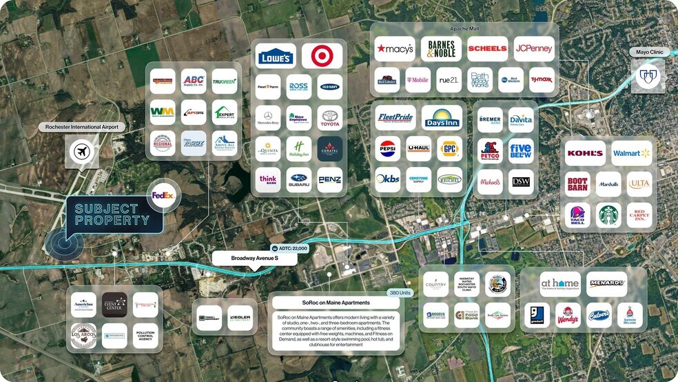 More Photos Of 7800 Leqve Dr SW, Rochester Warehouse For Sale