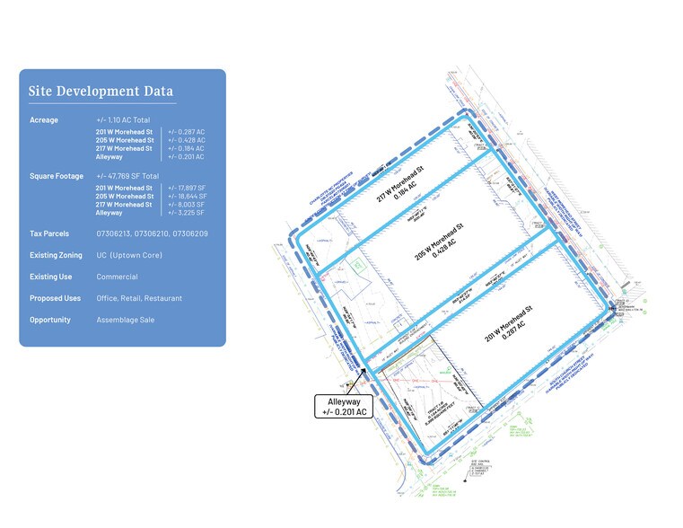 More Photos Of 201 W Morehead St, Charlotte Apartments For Sale