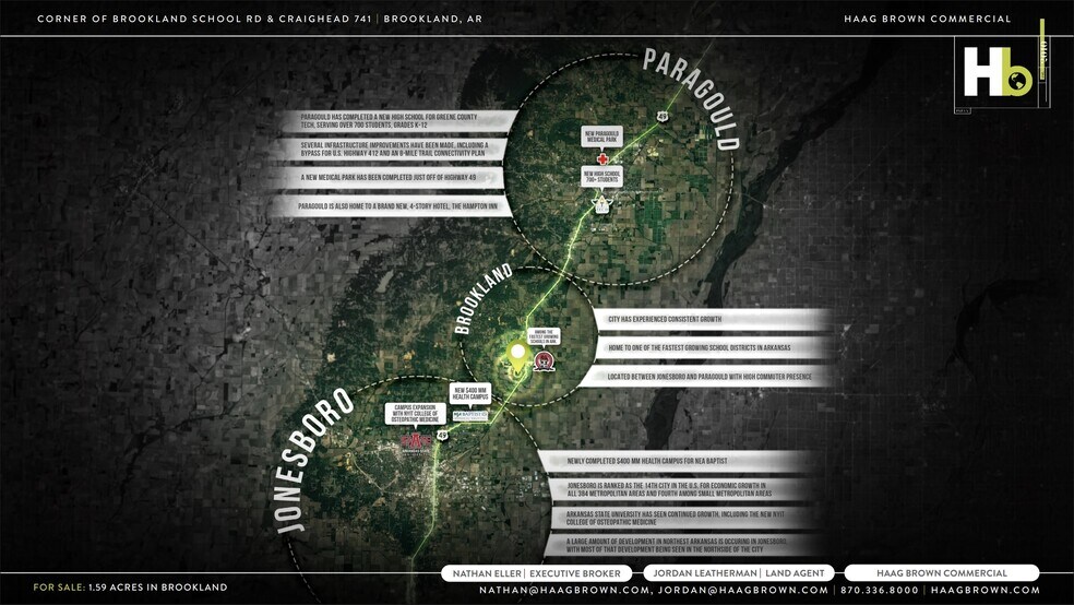 More Photos Of Brookland School Rd. w @ Craighead 741 Rd., Brookland Land For Sale