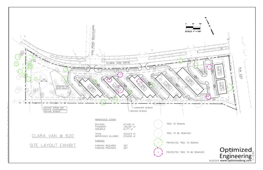 More Photos Of 108 S Ranch Road 620, Lakeway Land For Sale
