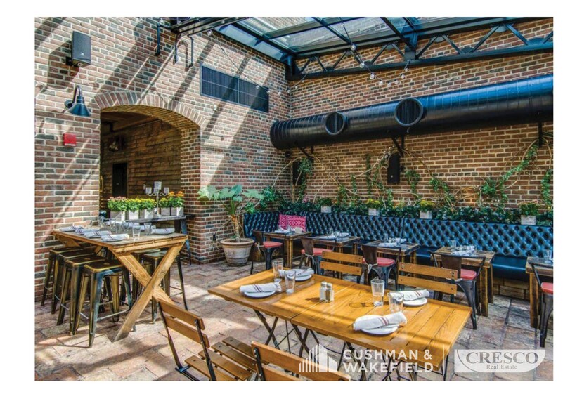 More Photos Of 2164-2214 W 25th St, Cleveland Manufacturing For Lease