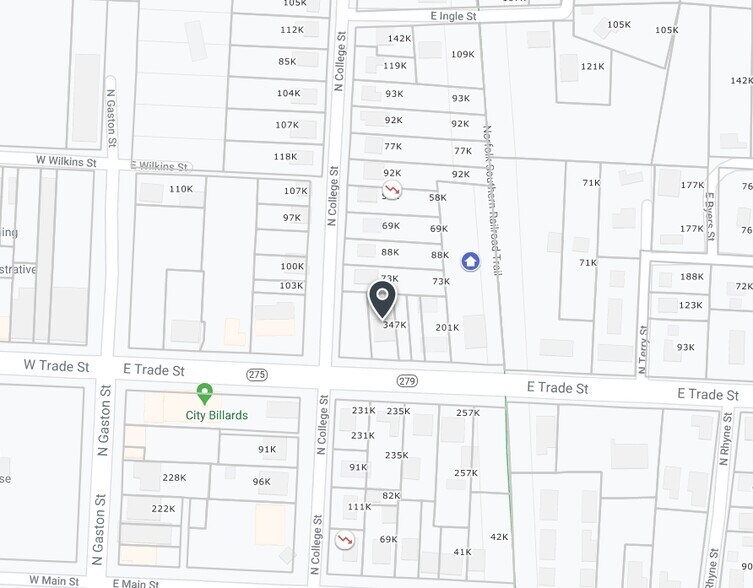 More Photos Of 204 E Trade St, Dallas Office Residential For Sale