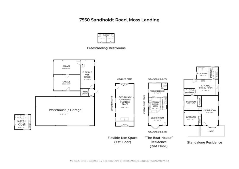 More Photos Of 7550-7552 Sandholdt Rd, Moss Landing Specialty For Sale