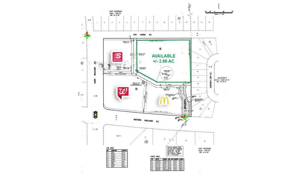 More Photos Of Unser Blvd NE, Rio Rancho Land For Sale