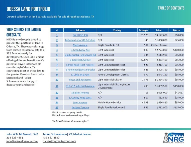 More Photos Of TBD Pool Rd, Odessa Land For Sale