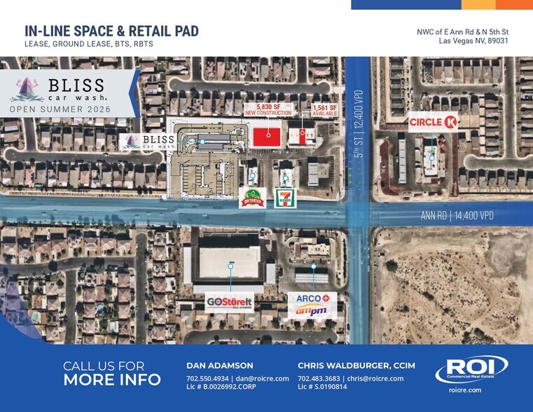 Primary Photo Of Ann Road & 5th Street, Las Vegas Unknown For Lease